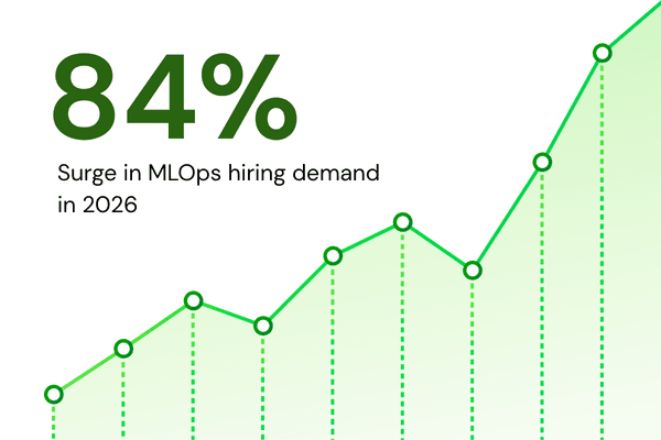 stats ai mlops